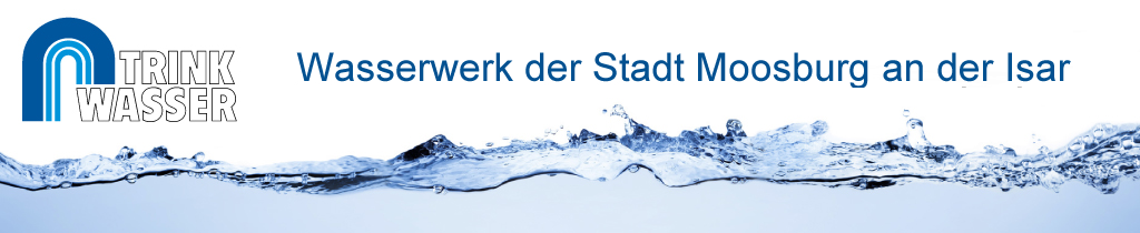 Header Wasserwerk mit blauer Schrift