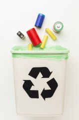 Problemmüll Batterien Problemmüll Batterien